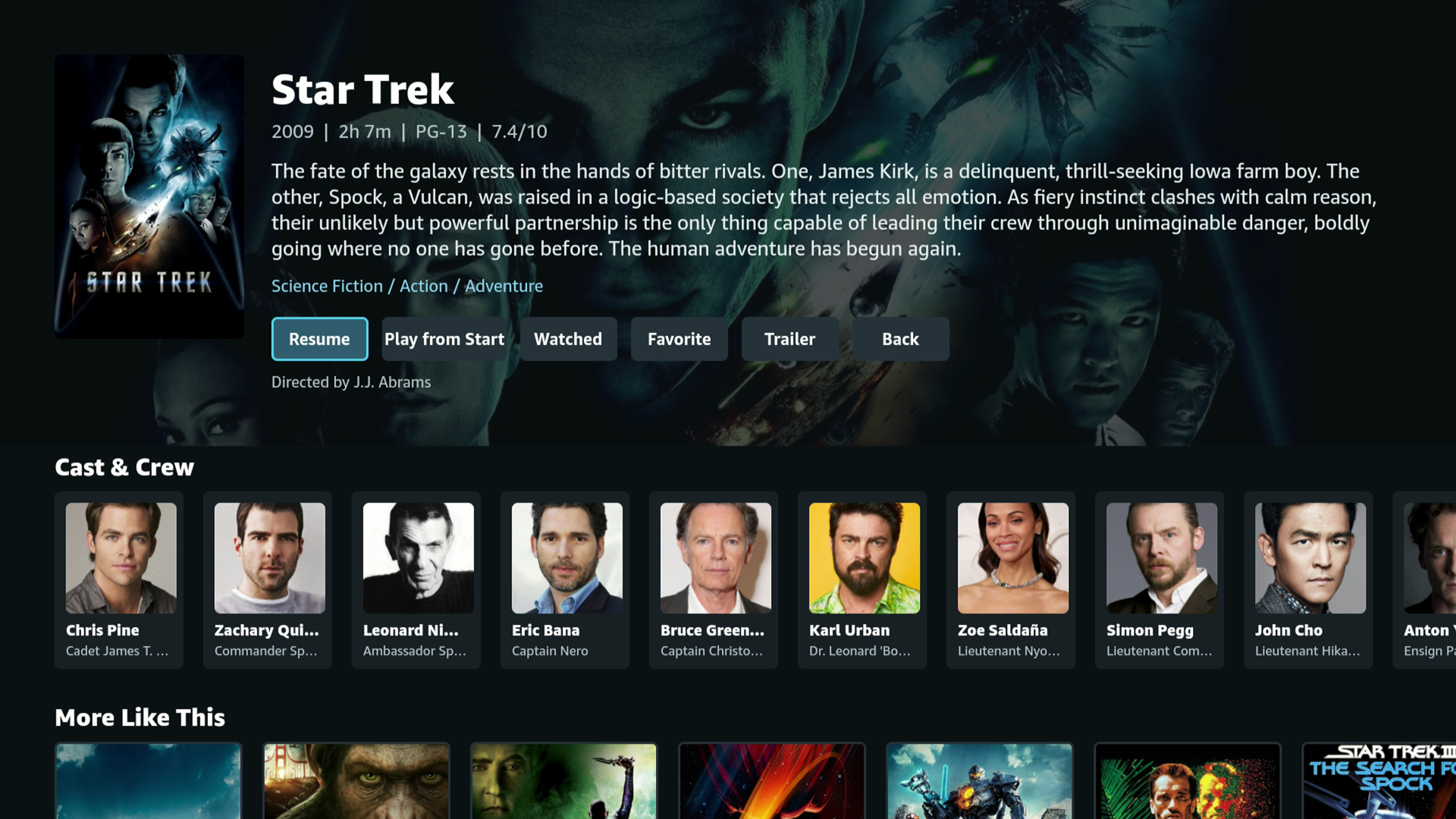 Astra movie detail page with cast