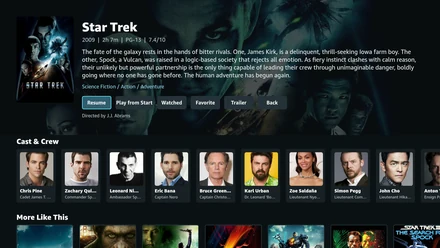 Astra movie detail page with cast